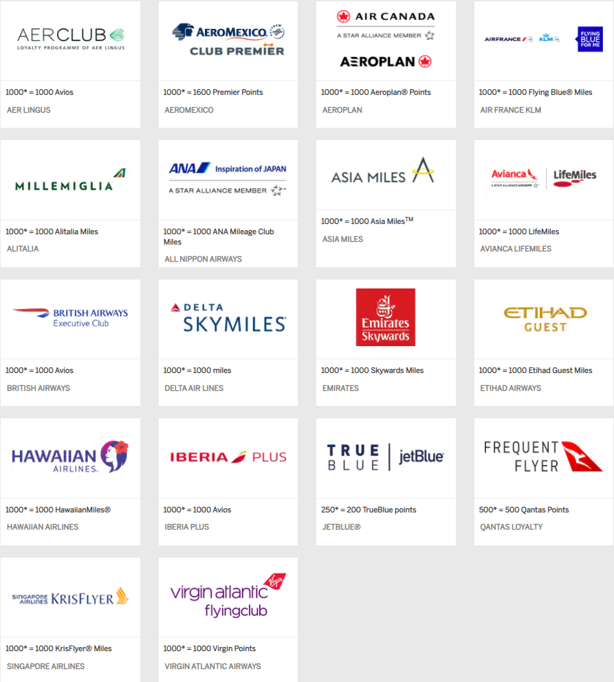 Amex-airline-transfer-partners