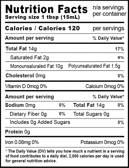 Blend Oil Nutrition facts