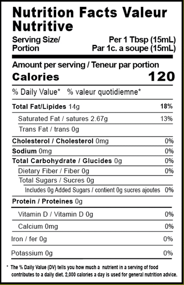 Extra virgin oil nutrition facts