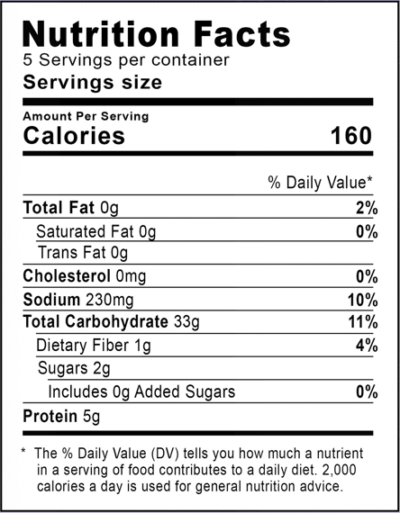 Nutrition facts for all types of crusts