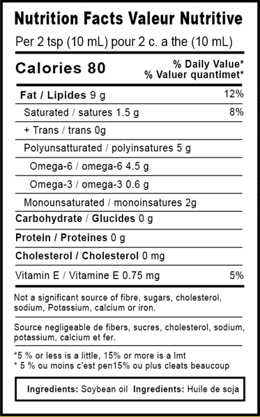 Nutrition facts valeur nutritive