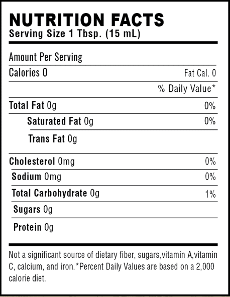 Nutrition facts